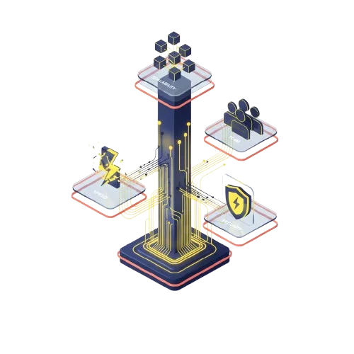 GlobalSoft Core Technology